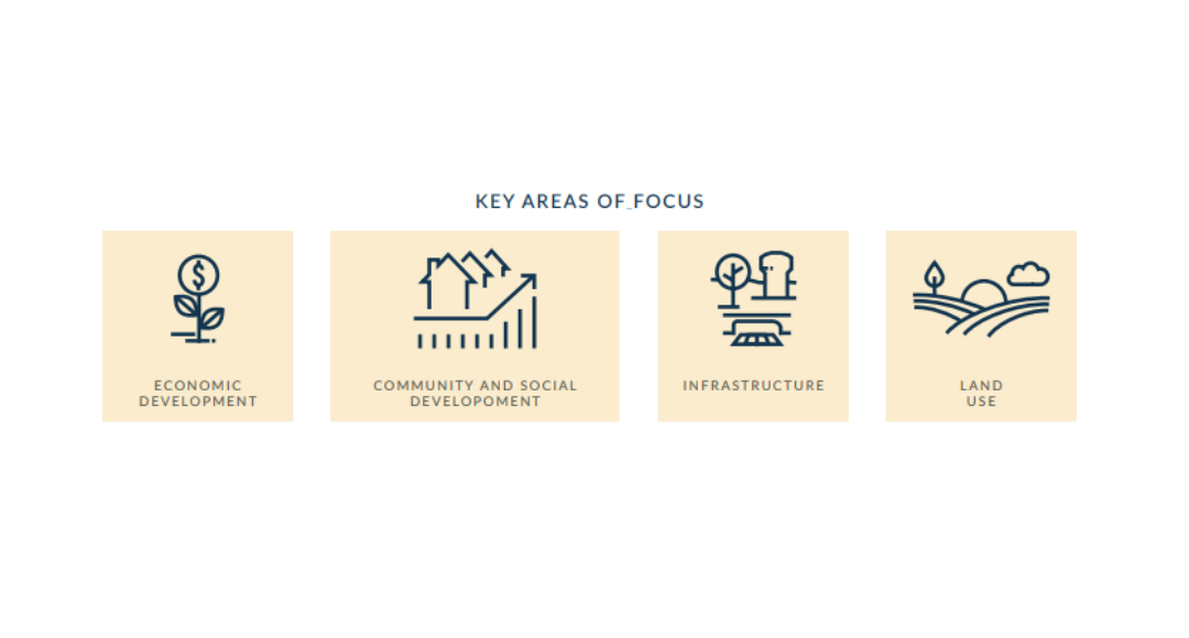 key areas of focus